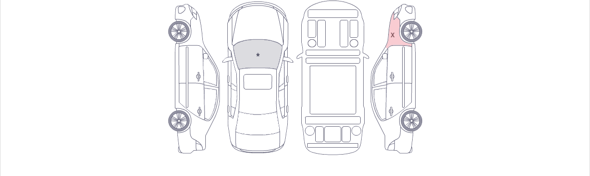 Inspection Report