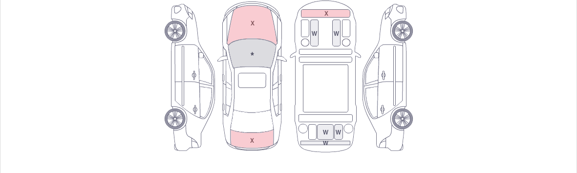 Inspection Report